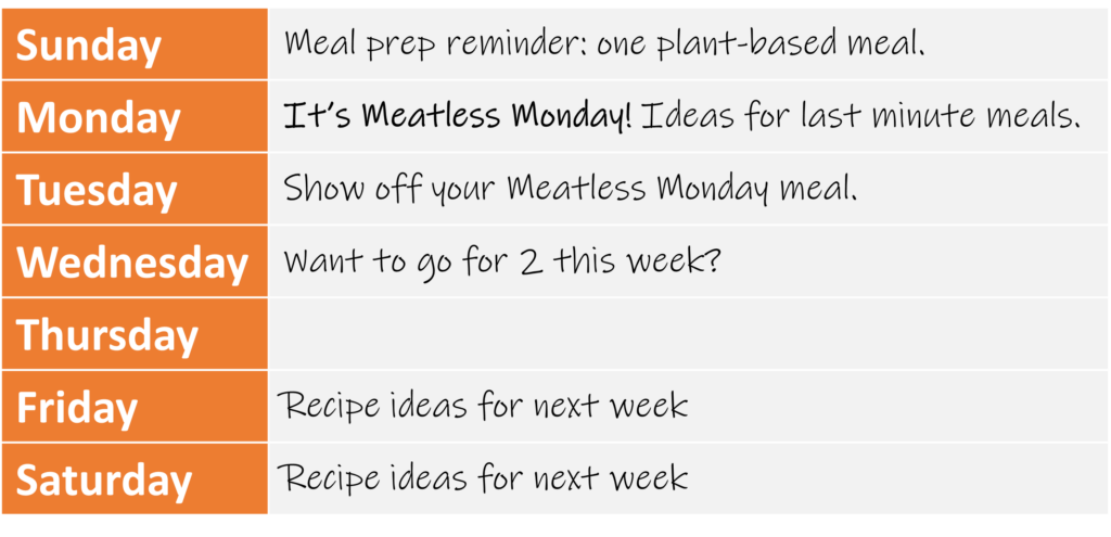 draft calendar of messaging activities to help eat more plant-based meals