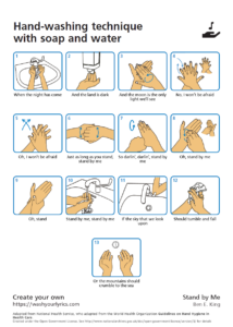 Step-by-step handwashing diagram with lyrics from a song paced for each step of the process